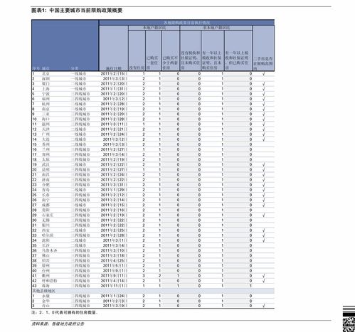 數(shù)字化轉型中的三重奏 網(wǎng)絡設備、投資公司與計算機軟件開發(fā)的深度融合