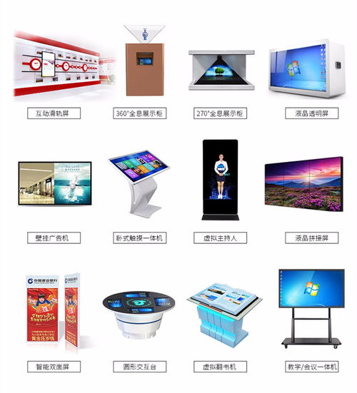 多媒體展廳的優勢、應用領域與制作核心