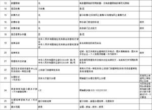 農機中心數字內容制作服務辦事指南